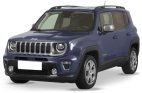 Catalizador Jeep Renegade 2018->