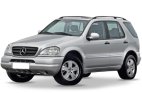 Elevalunas Mercedes Clase M (W163) 1998-2002