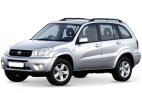 Parachoques Toyota Rav4 2003-2006