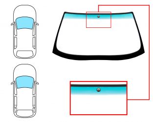 PARABRISAS BMW SERIE 5 (E34) 1987-1995 4 PUERTAS / FAMILIAR / DELANTERO / VERDE BANDA VERDE / CON BASE ESPEJO
