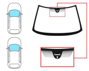 PARABRISAS CITROEN XANTIA 1998-2002 4 PUERTAS / FAMILIAR / DELANTERO / REFLECTANTE / CON BASE ESPEJO / CON SENSOR