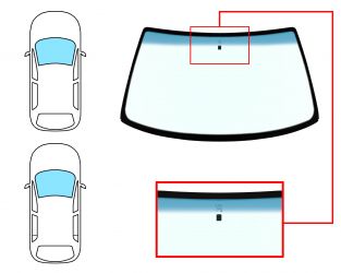 PARABRISAS CITROEN ZX 1991-1994 3/5 PUERTAS / FAMILIAR / DELANTERO / VERDE BANDA AZUL / CON BASE ESPEJO 