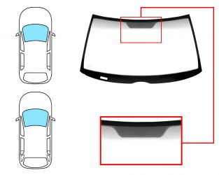 PARABRISAS MERCEDES CLASE C (W202) 1993-2000 4 PUERTAS / FAMILIAR / DELANTERO / VERDE BANDA GRIS 